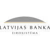FINANŠU RISKA AUDITORS IEKŠĒJĀ AUDITA PĀRVALDĒ